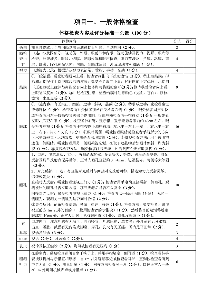 春季高考医学类基本技能内容及参考评分标准