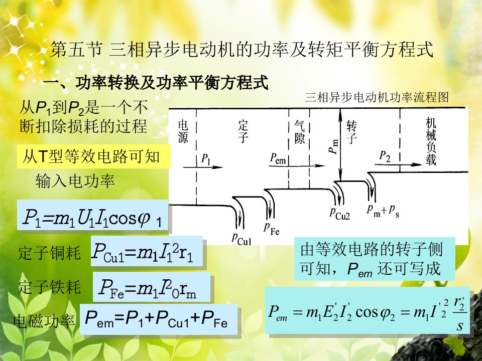 16三相异步电动机的功率及转矩平衡方程式