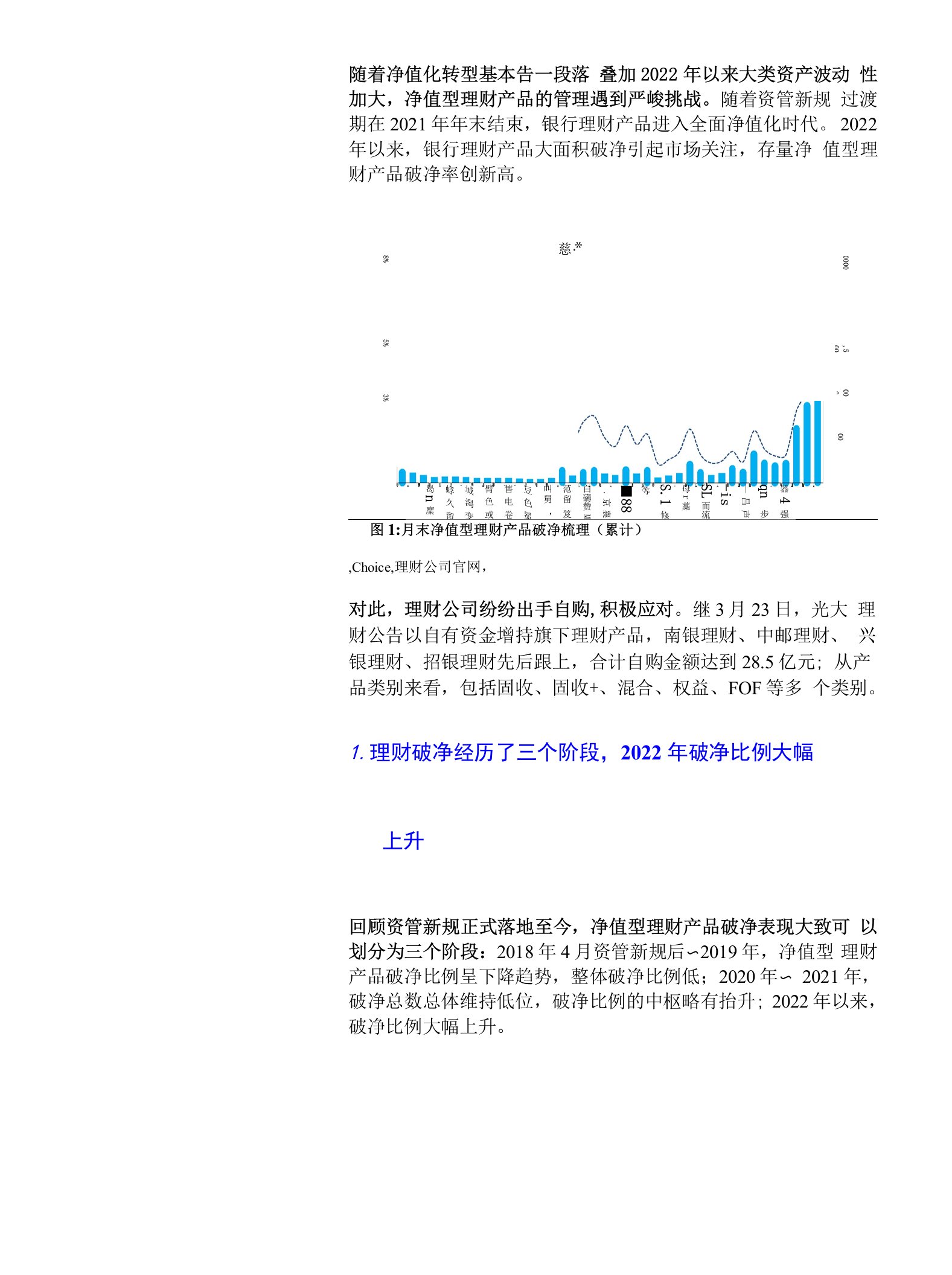 微观交易结构系列，以银行理财为例