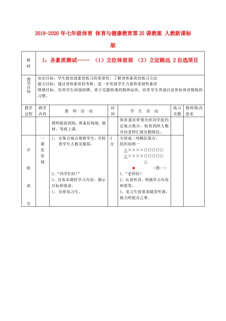 2019-2020年七年级体育