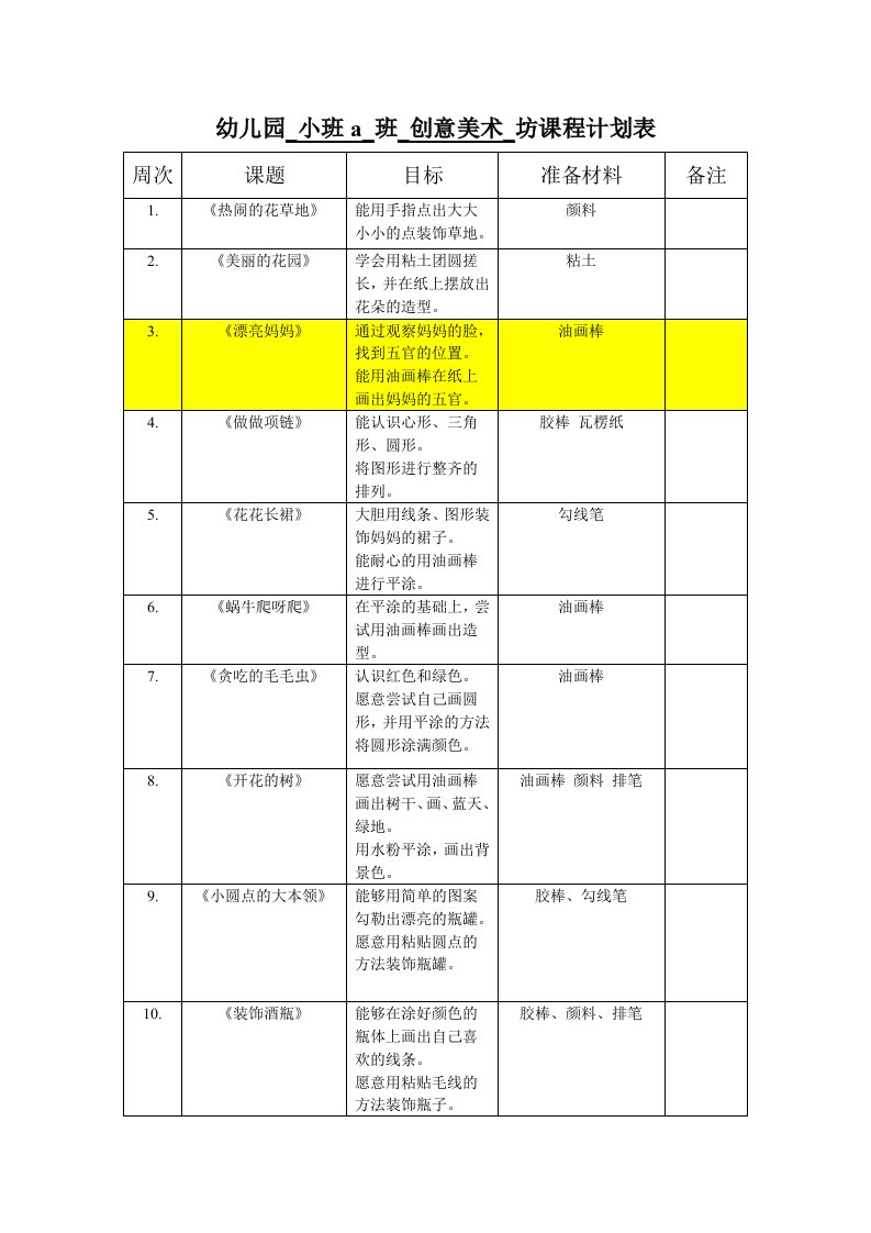 小班a创意美术课程计划