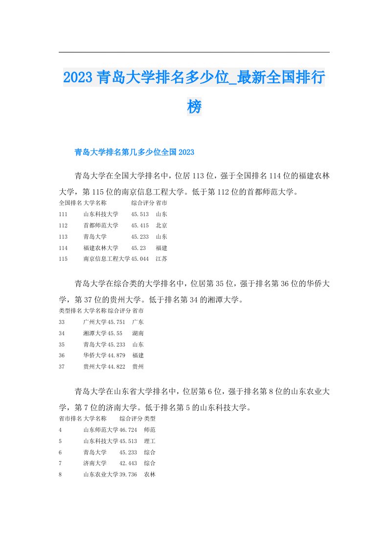 青岛大学排名多少位_最新全国排行榜