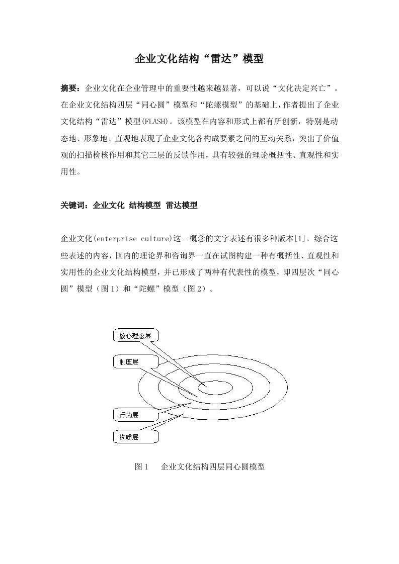 企业文化-企业文化结构雷达模型71