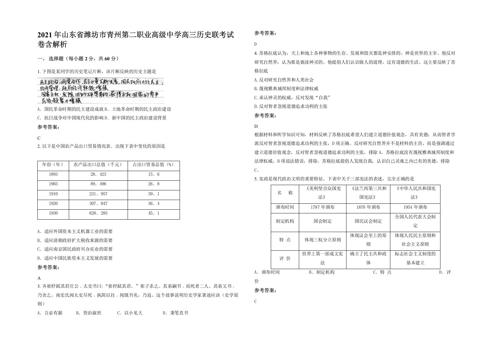 2021年山东省潍坊市青州第二职业高级中学高三历史联考试卷含解析