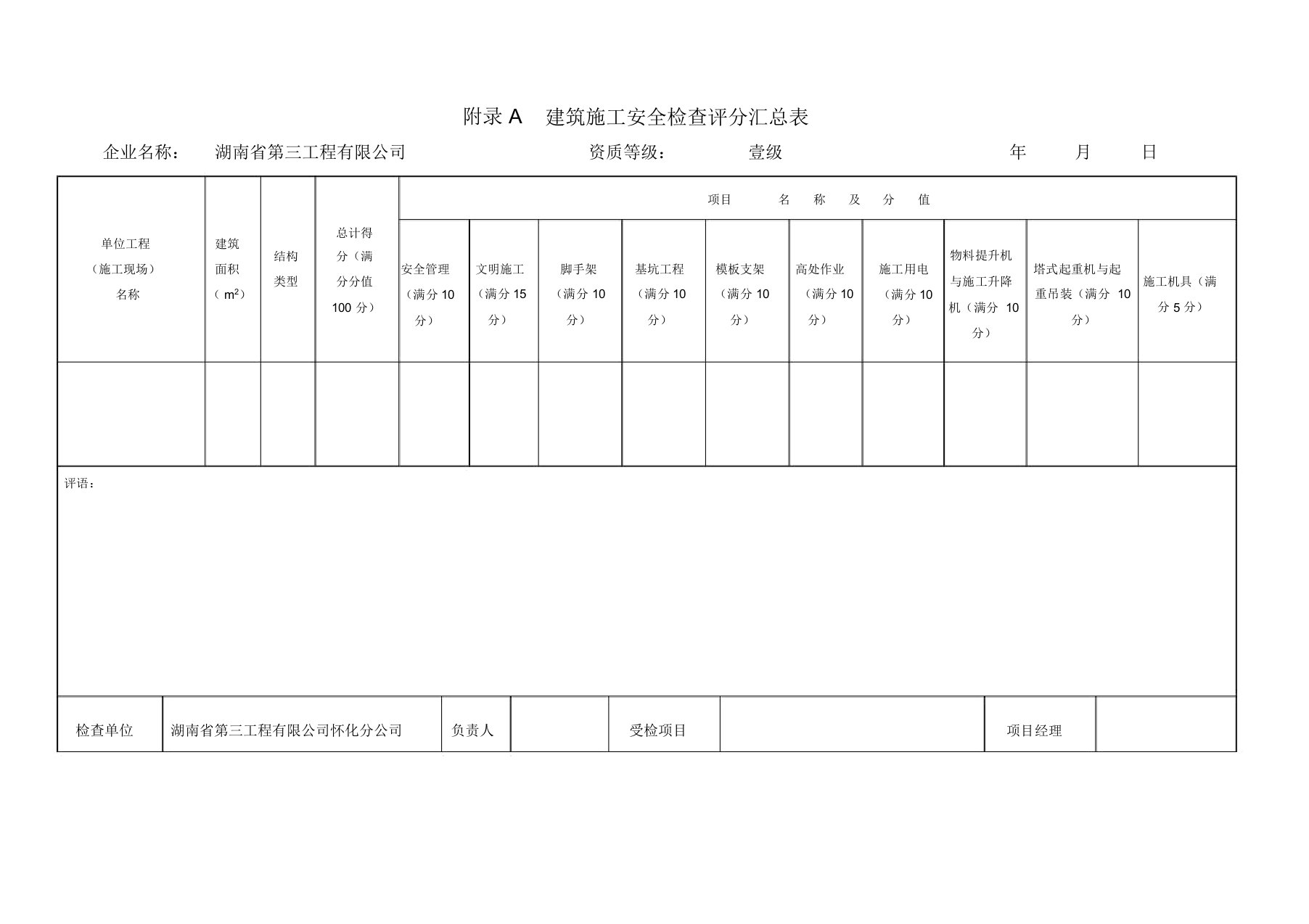 安全检查台账