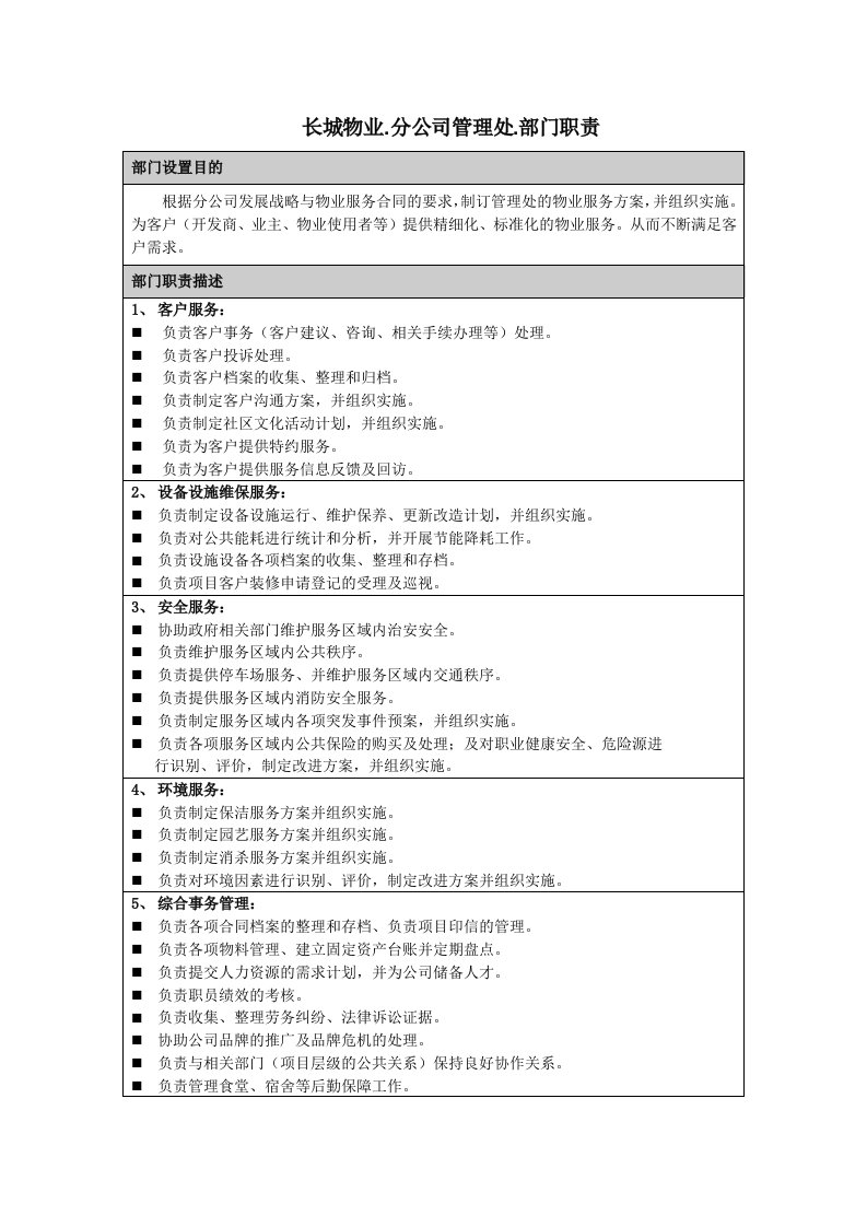 物业管理-长城物业部门职责分公司管理处