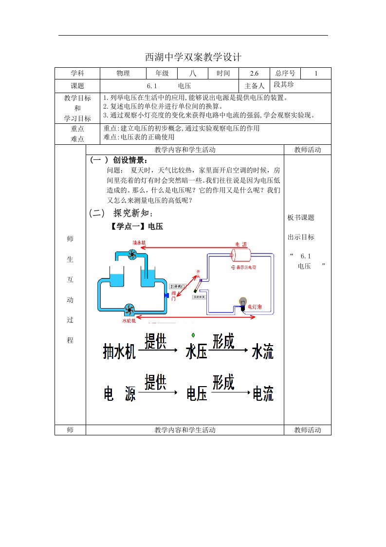 人教版物理八下《电压》