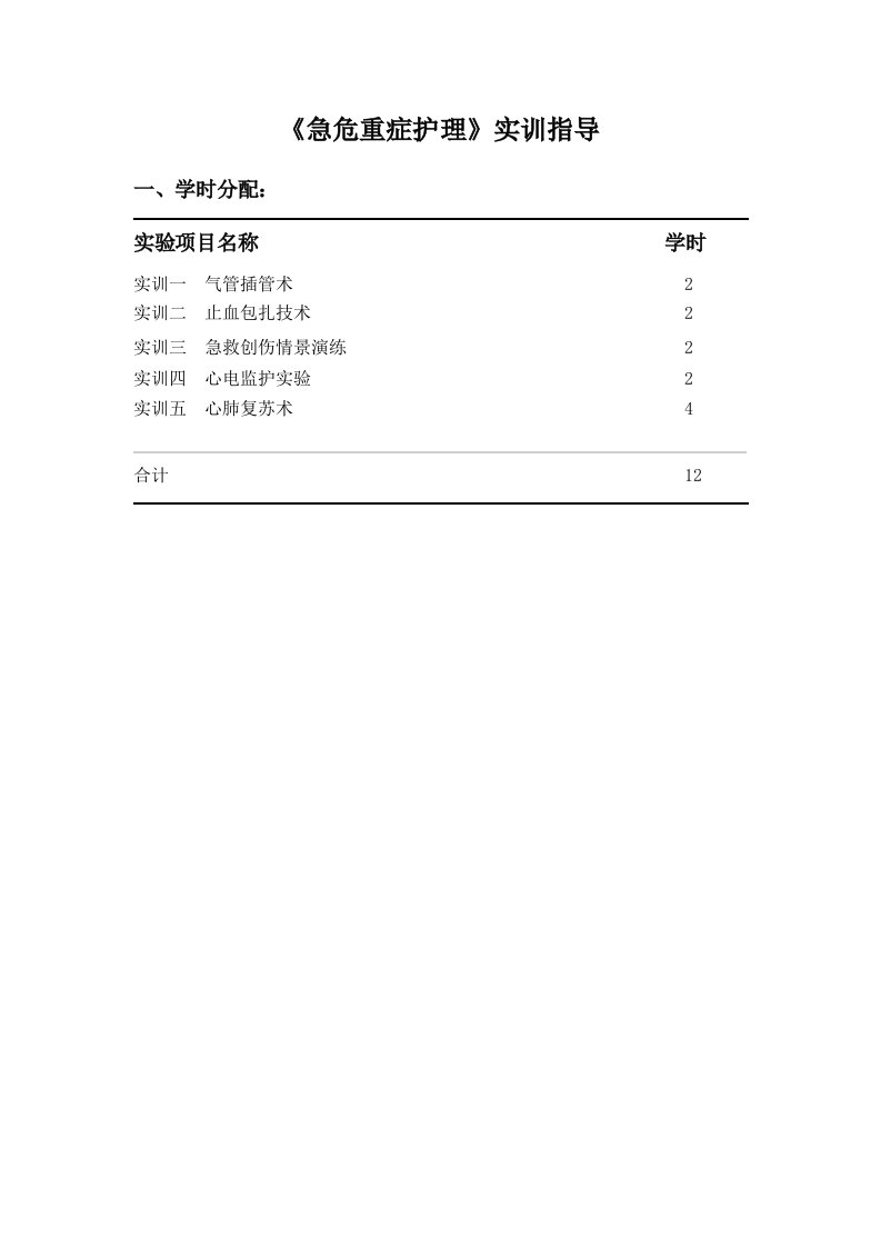 急危重症护理实训指导