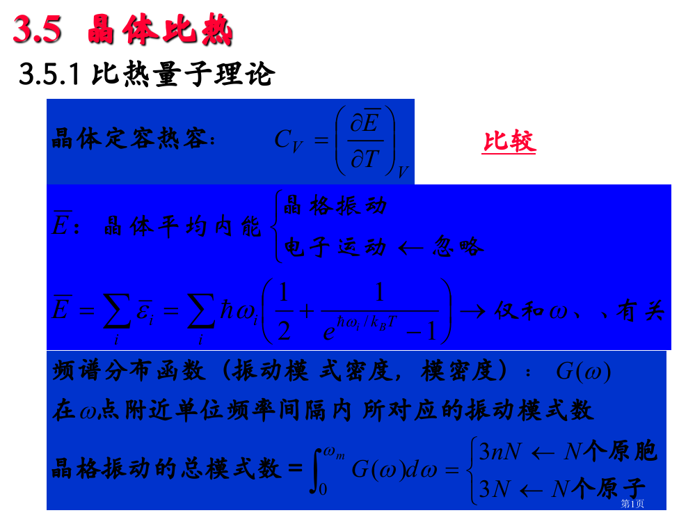 固体物理(第8课)热学性质省公开课一等奖全国示范课微课金奖PPT课件