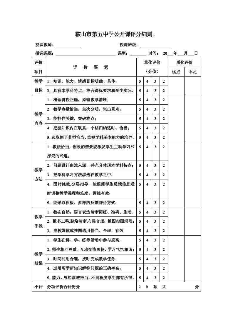 鞍山市第五中学公开课评分细则：总结