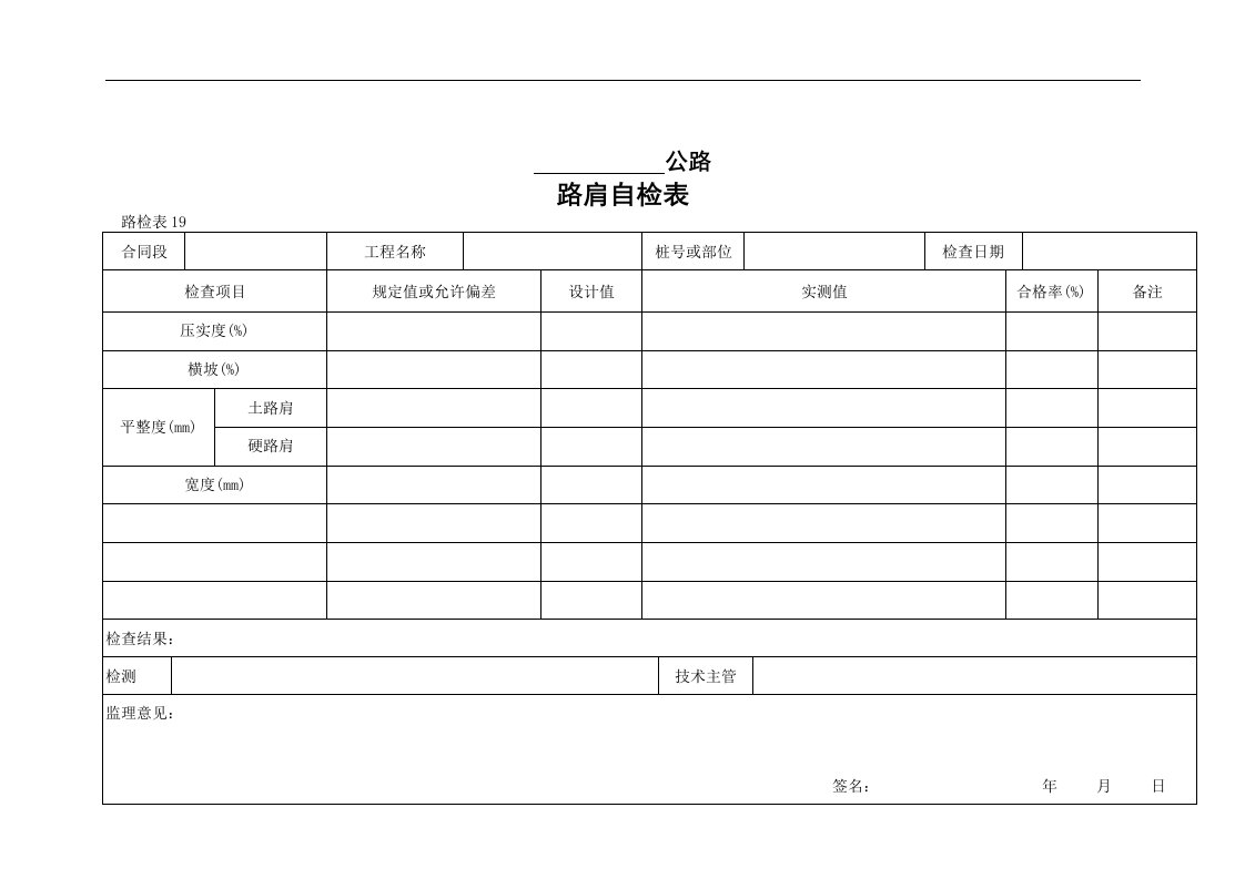 【管理精品】19路肩自检表