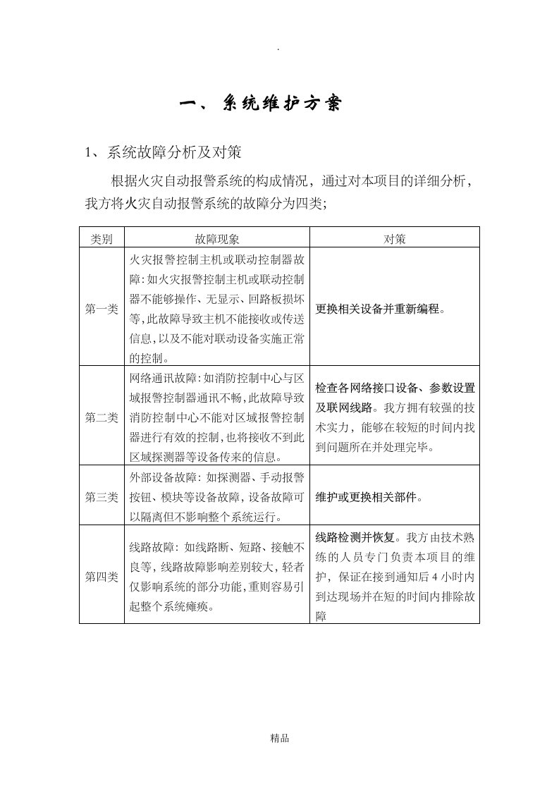 火灾自动报警系统维护保养方案