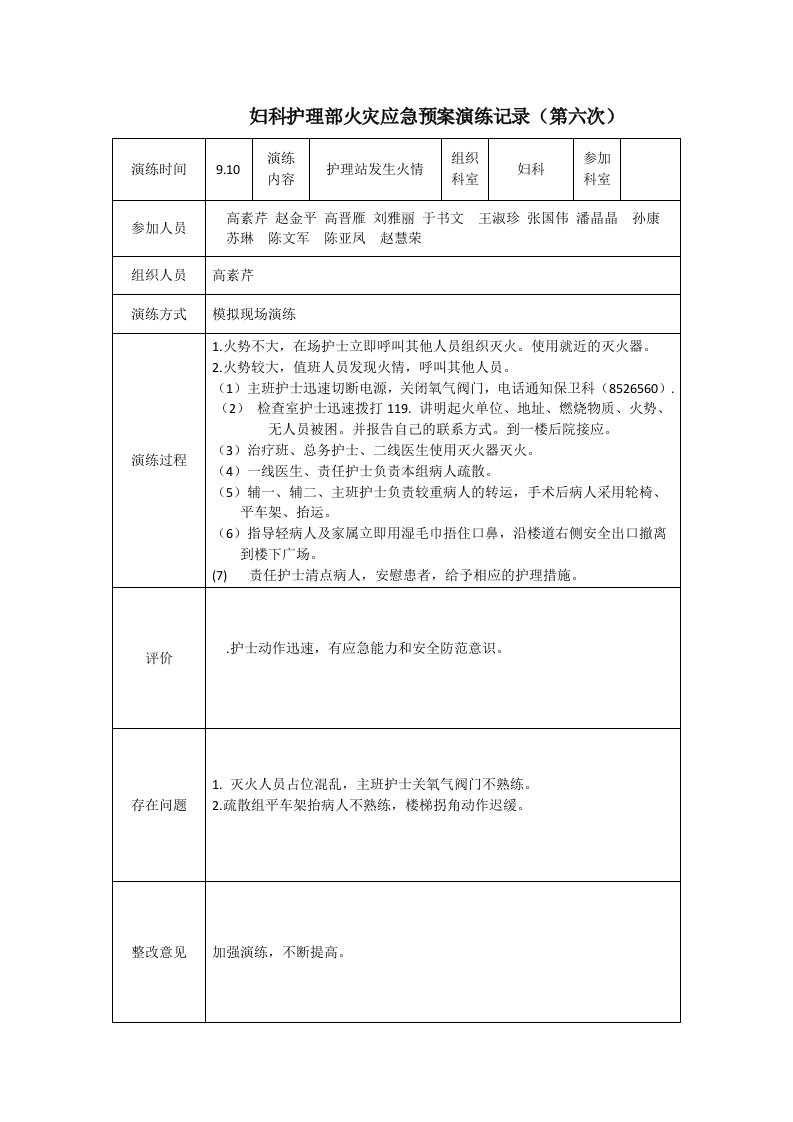 火灾护理应急预案演练记录9-10