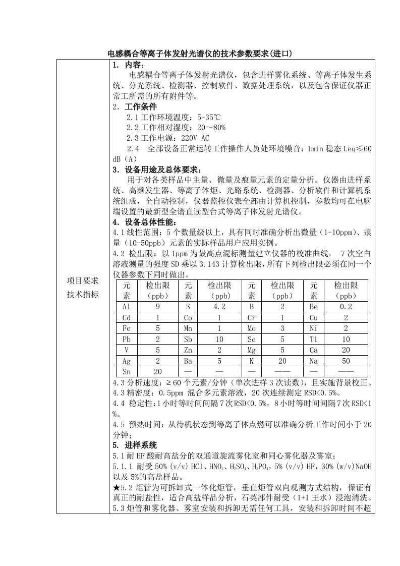 电感耦合等离子体发射光谱仪的技术参数要求进口