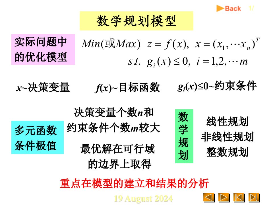 线性规划问题的数学模型