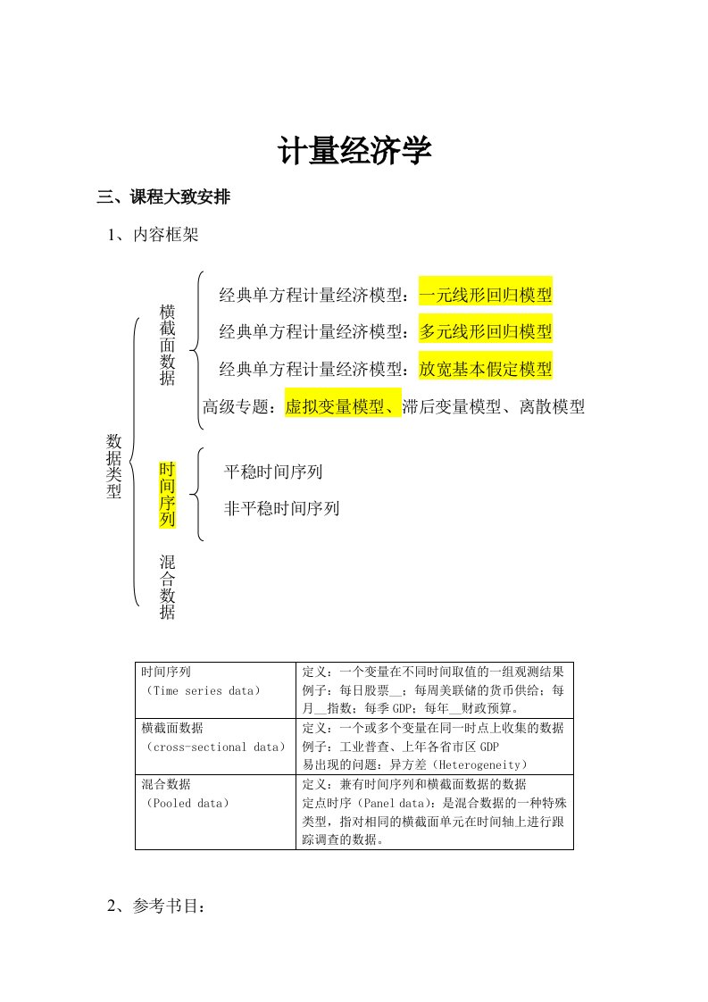 计量经济学笔记(总)