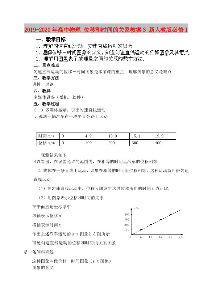 2019-2020年高中物理