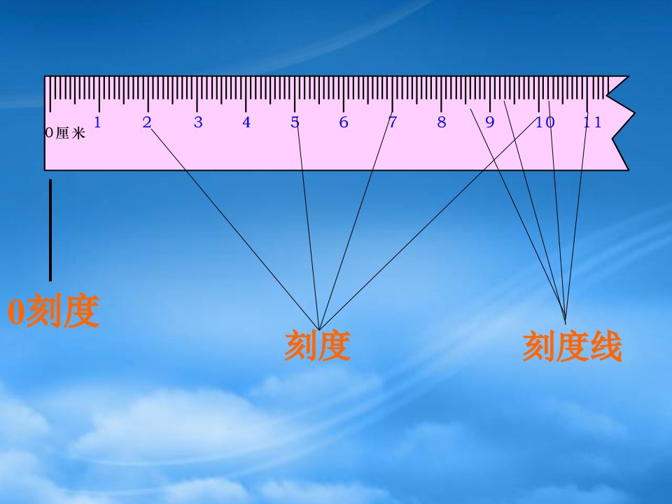 一级数学下册