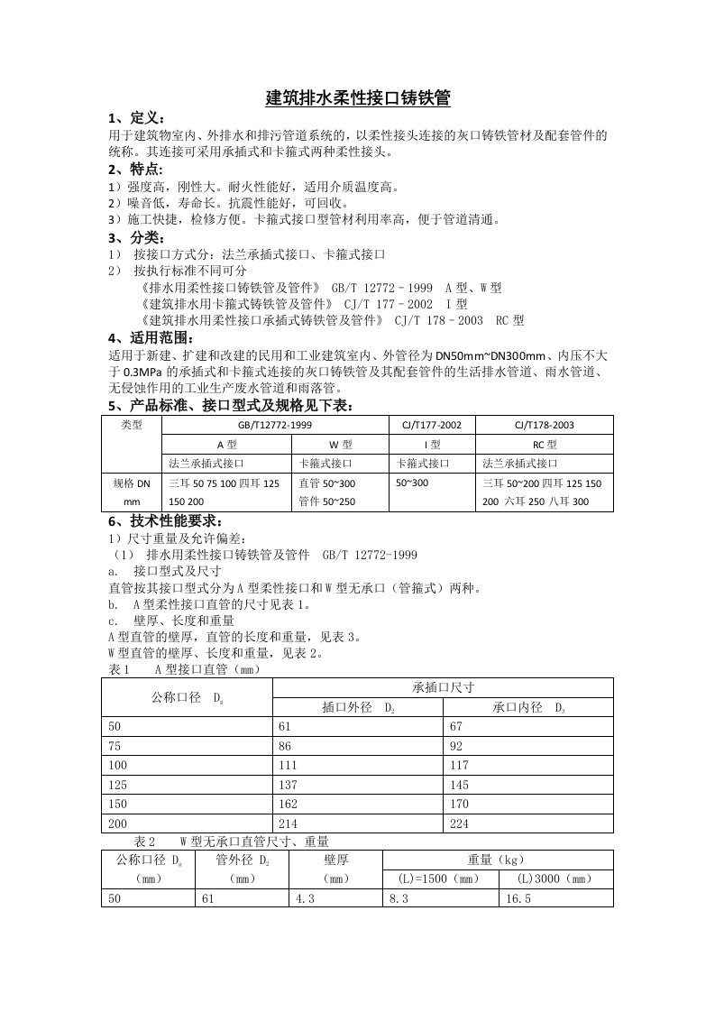 柔性铸铁管理论重量