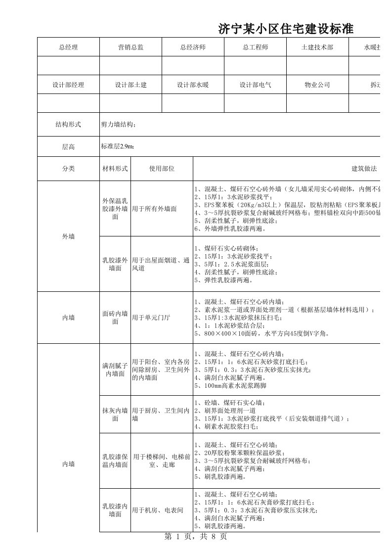 房地产经营管理-住宅楼建设标准范本