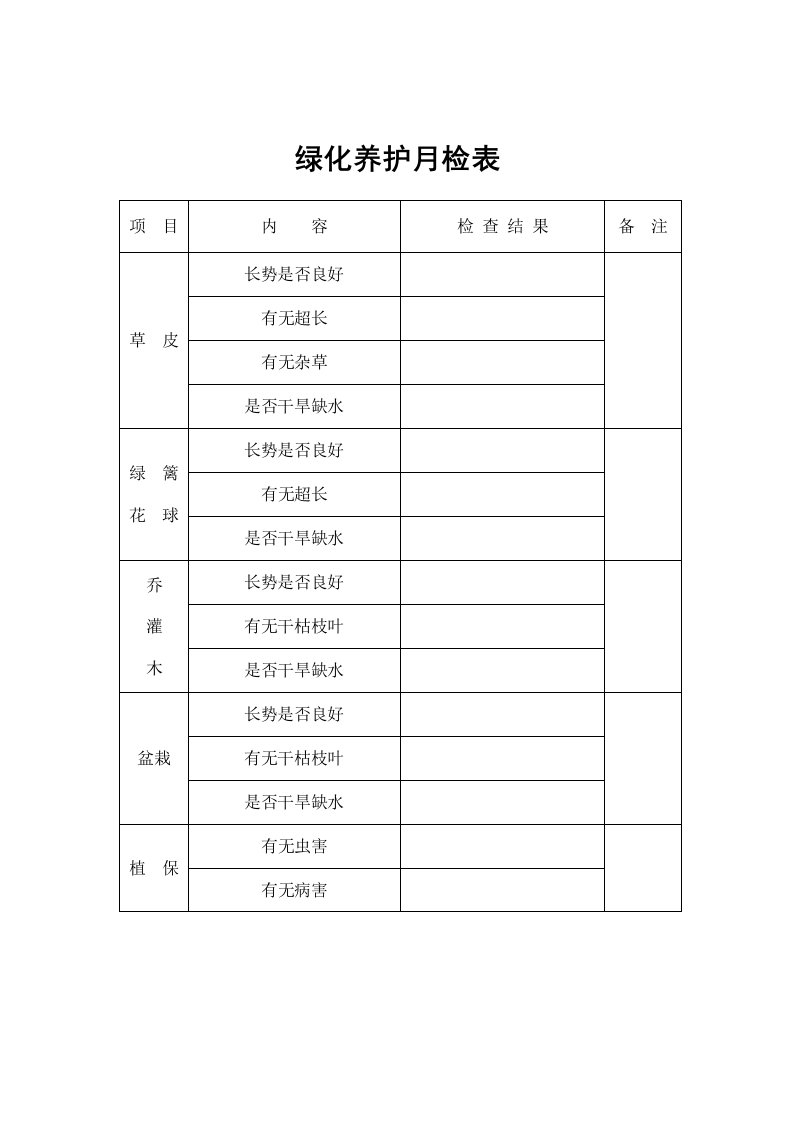 物业管理-物业管理表格绿化养护月检表