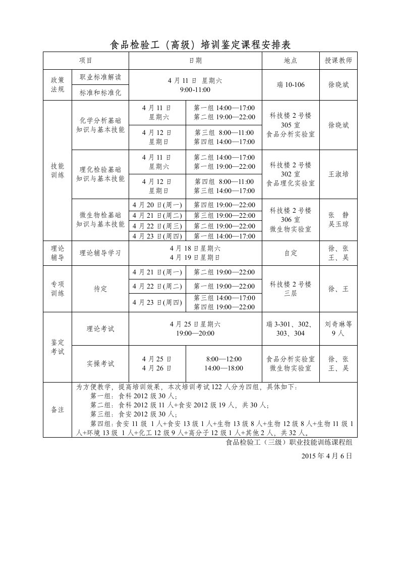 食品检验工培训课程表