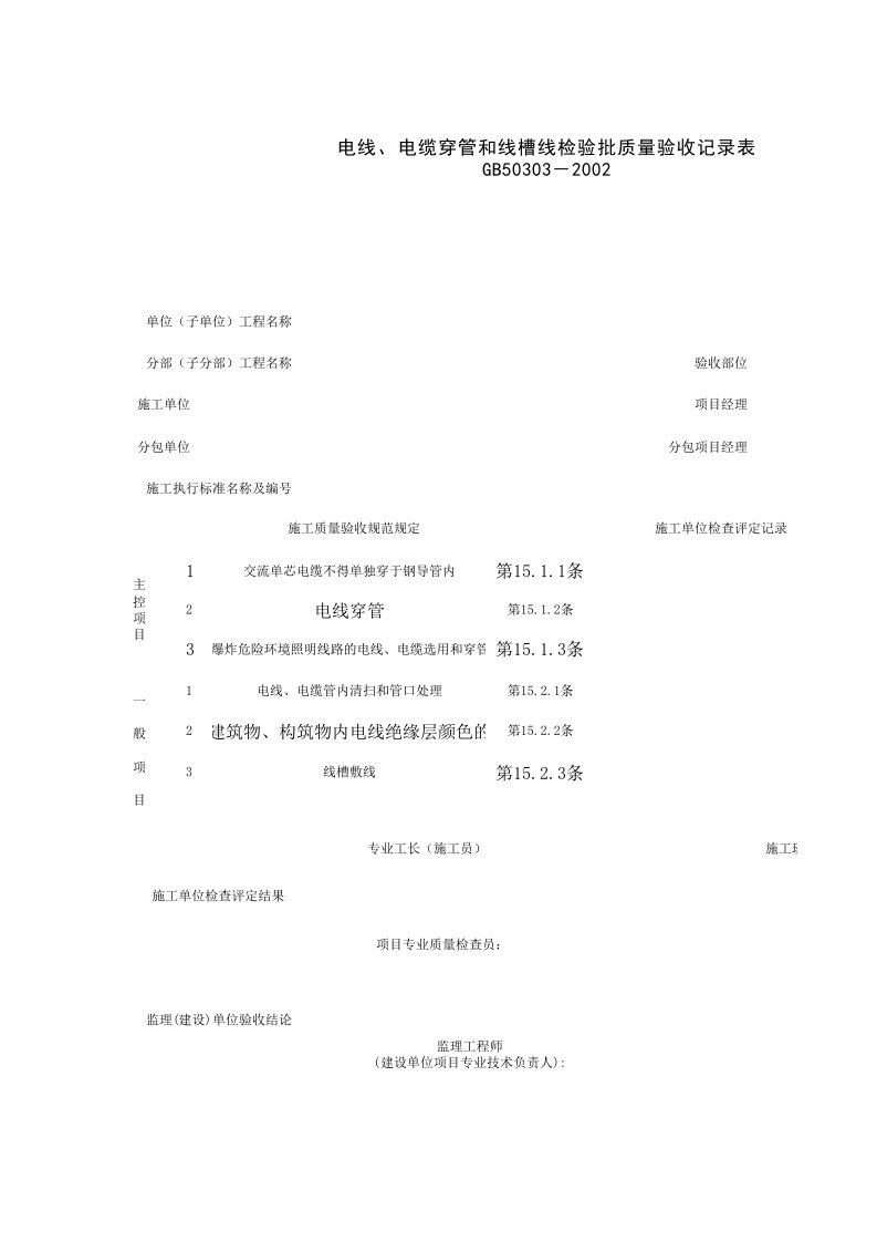 施工组织-060503_电线电缆穿管和线槽敷设检验批质量验收记录表