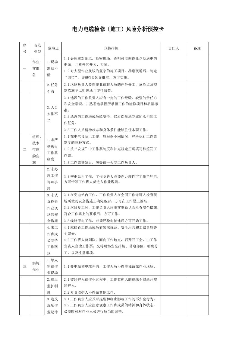 电缆施工作业危险点分析与预控