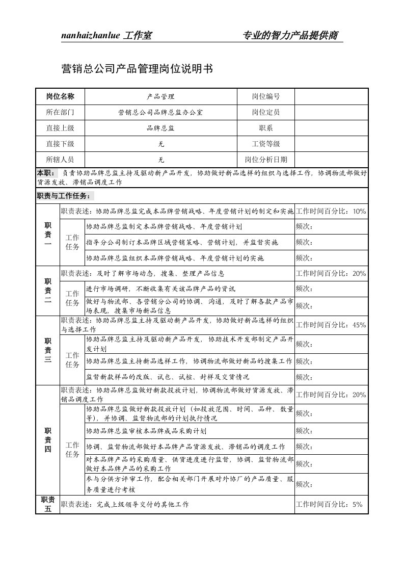 制鞋企业营销总公司产品管理岗位说明书