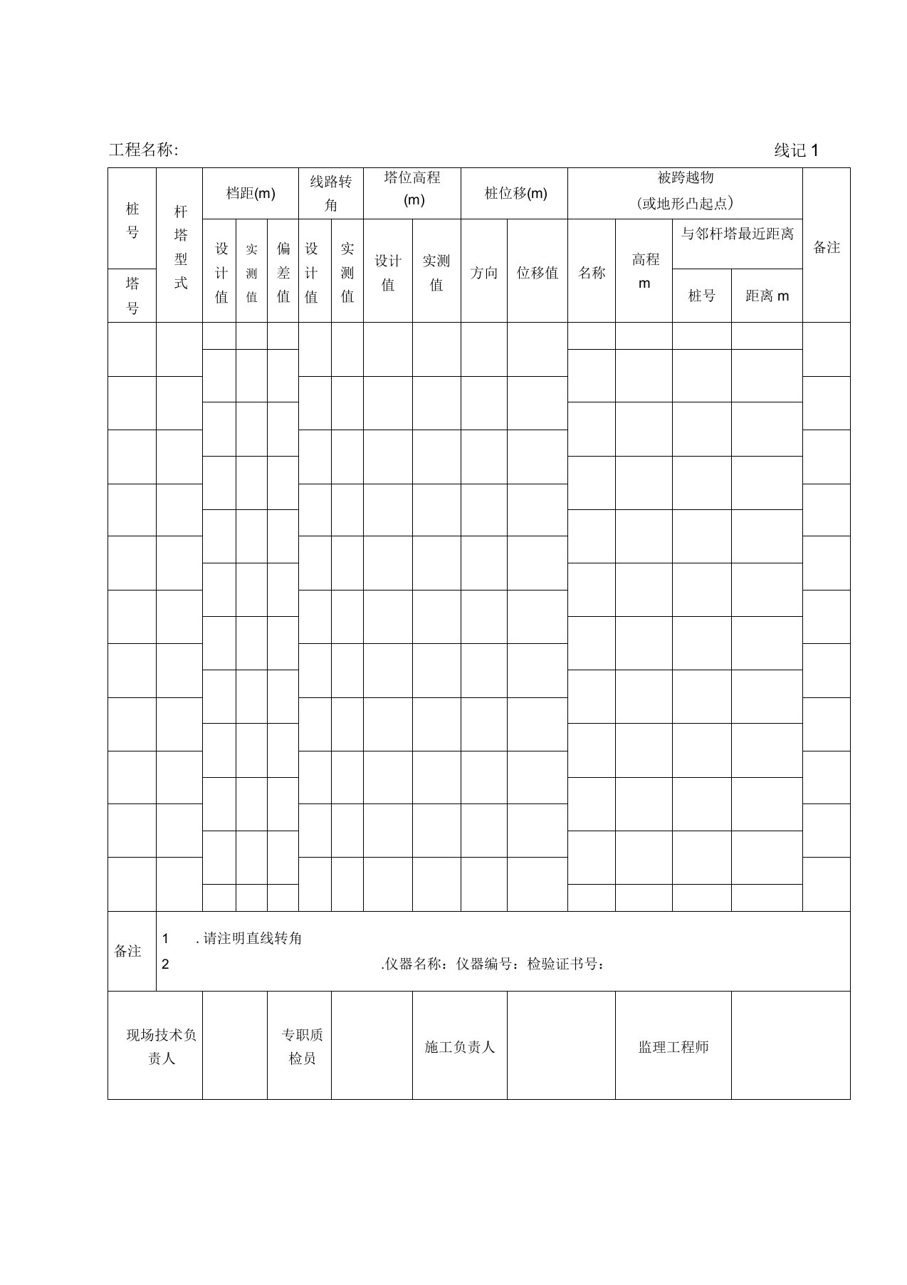 完整版GB50172014电气装置安装工程66kV及以下架空电力线路施工及验收规范D类表格