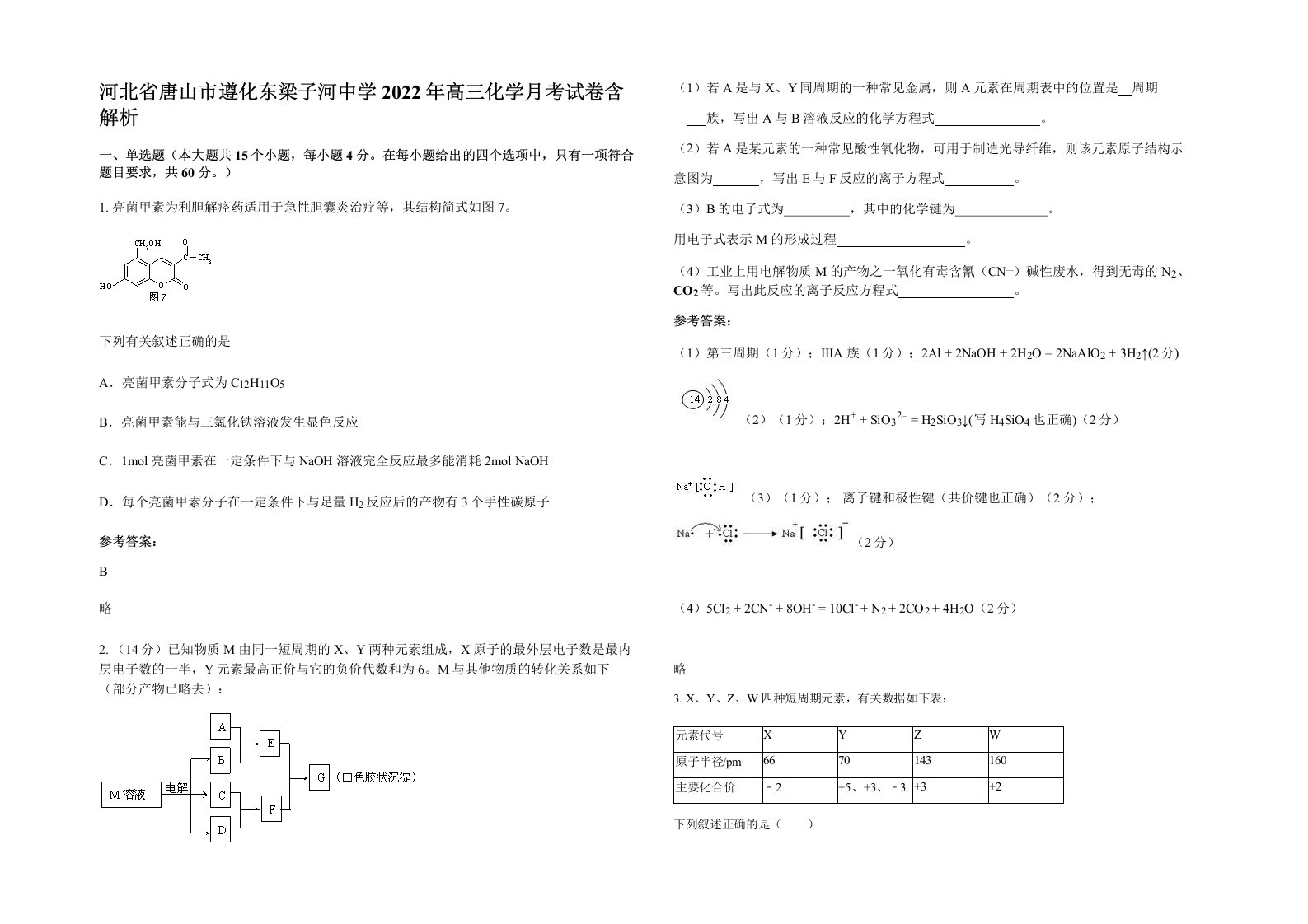 河北省唐山市遵化东梁子河中学2022年高三化学月考试卷含解析