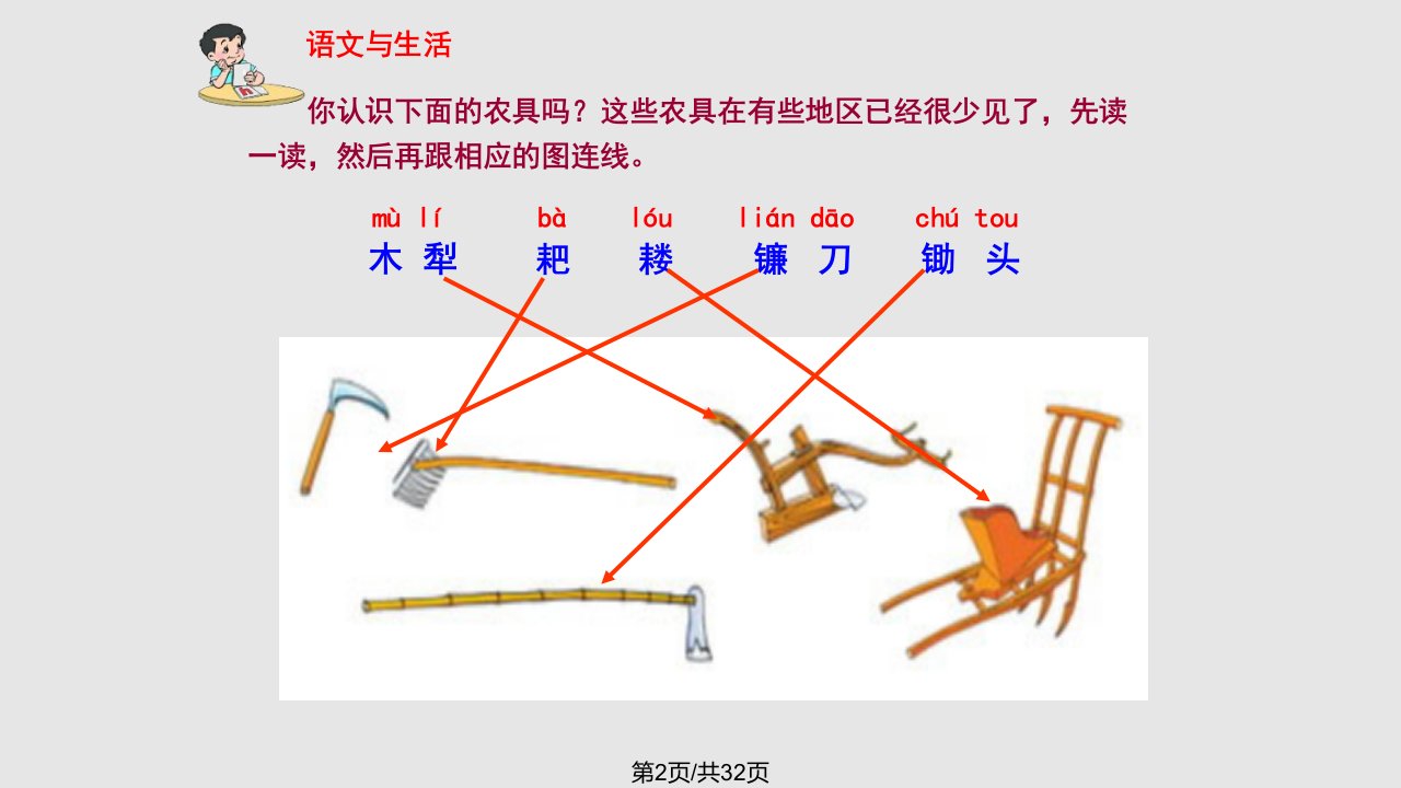 苏教六年级下册语文练习二