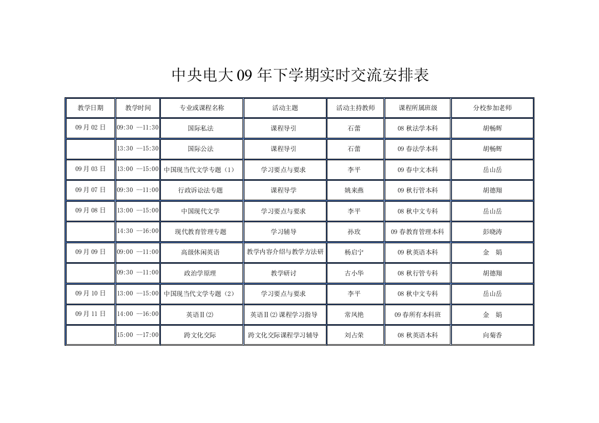 中央电大09年下学期实时交流安排表