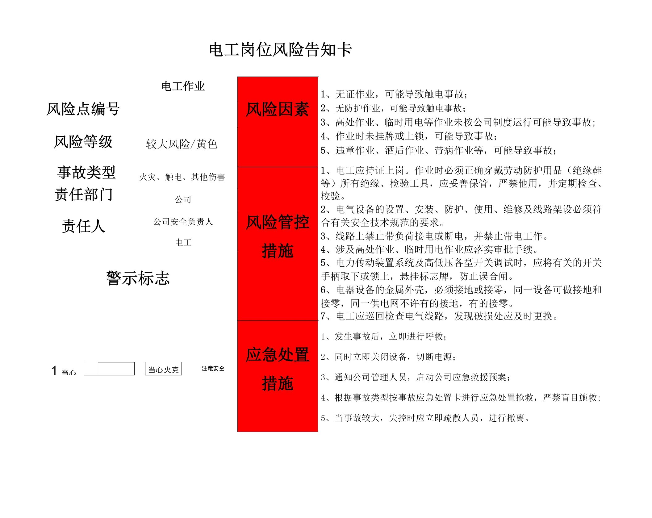 安全风险告知牌