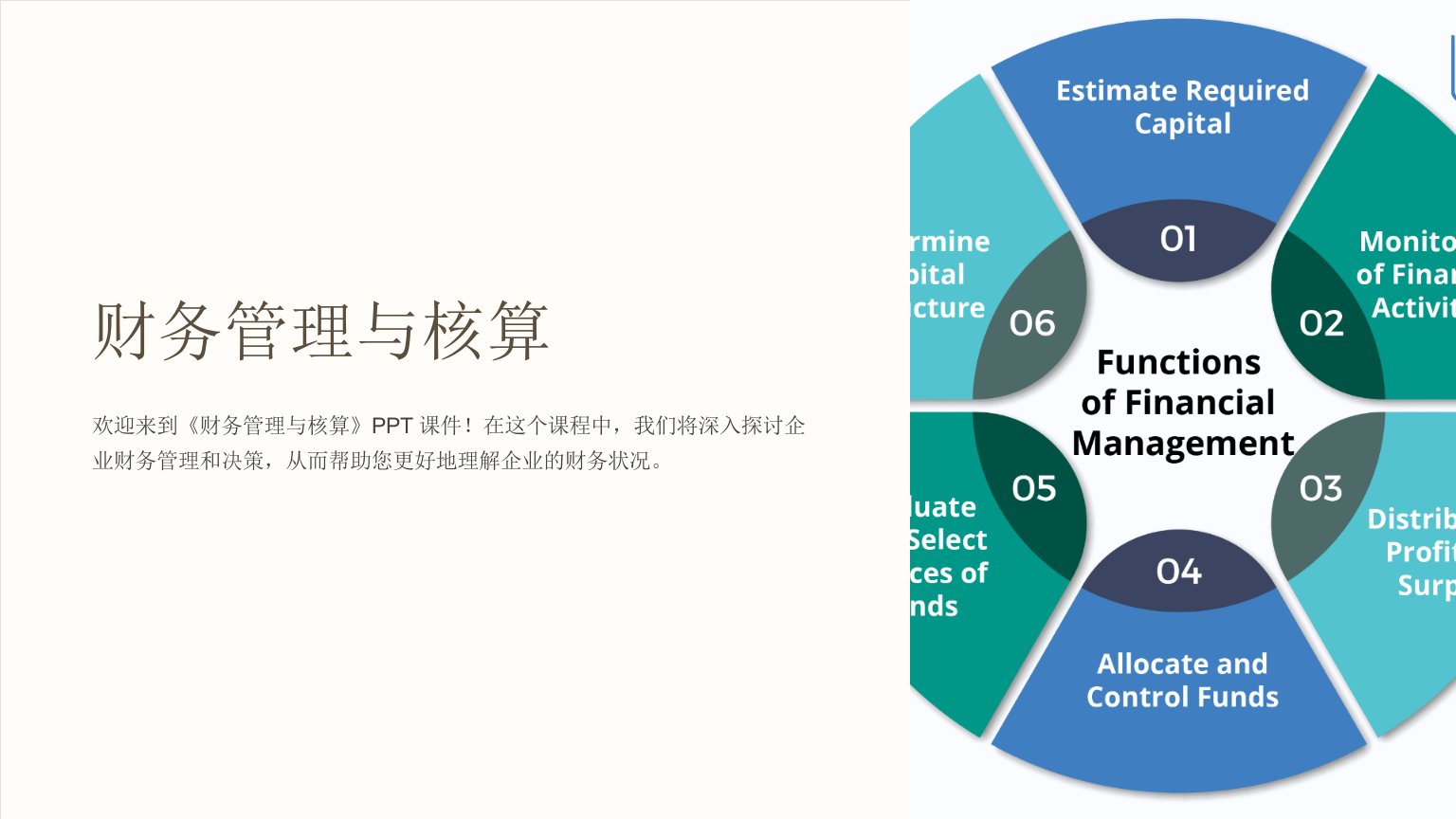 《财务管理与核算》课件