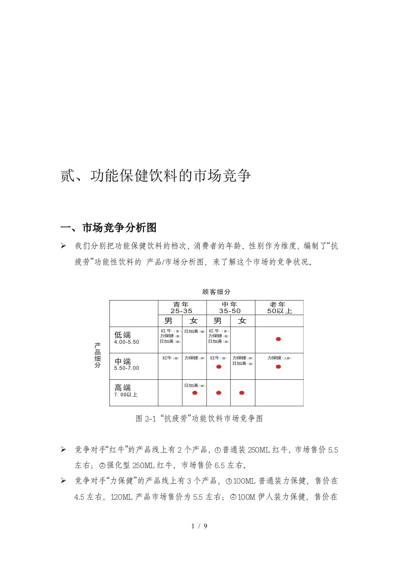 功能保健饮料的市场竞争