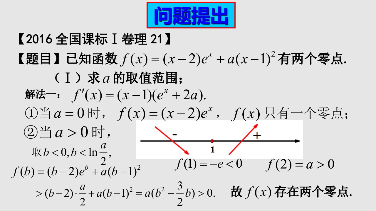 数学极值点偏移问题的求解策略