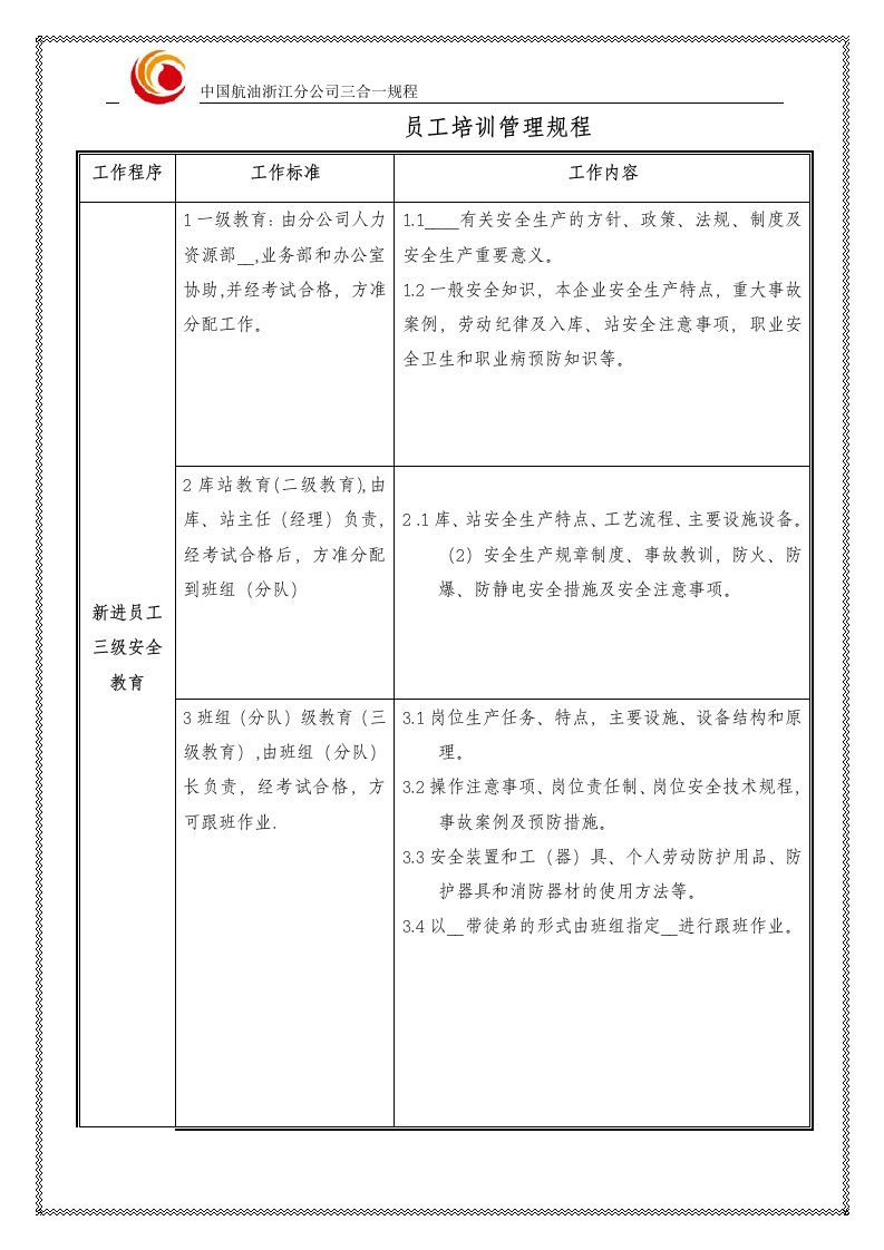 中国航油之1员工培训管理规程(新）