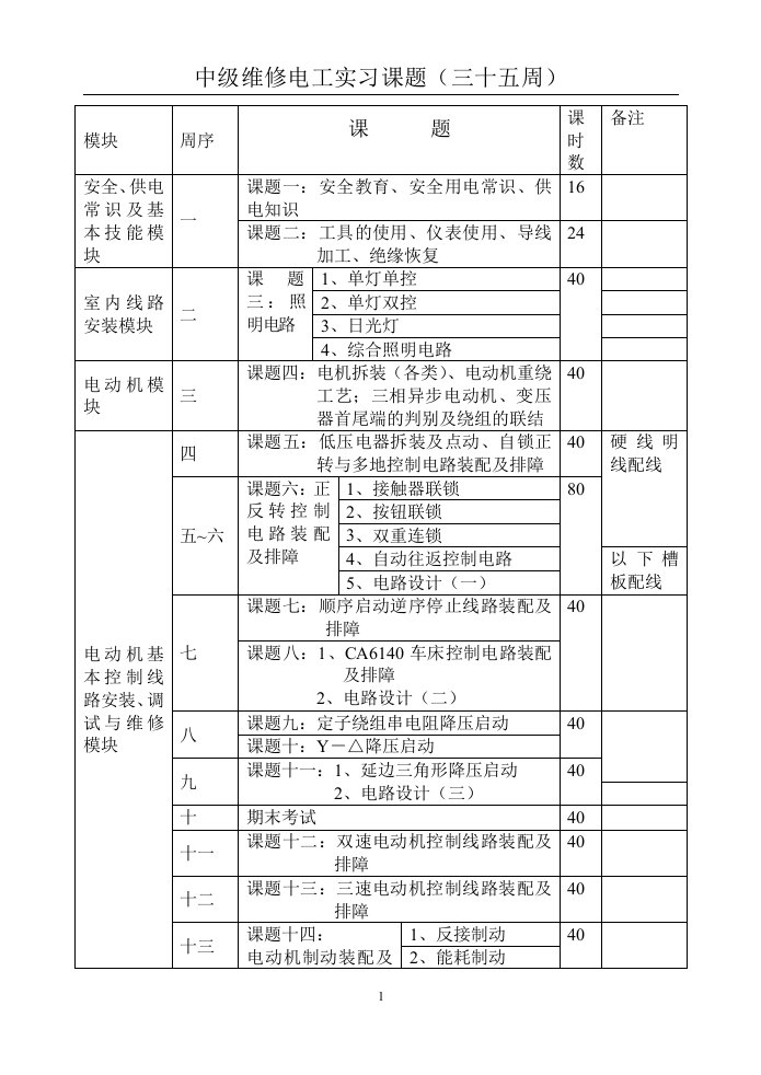 高级维修电工实习课题(35周)讲解