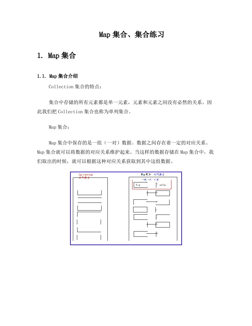 17-Map集合、集合练习