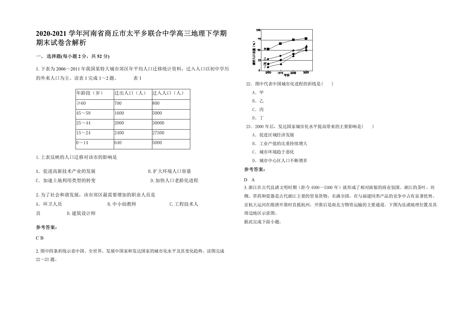 2020-2021学年河南省商丘市太平乡联合中学高三地理下学期期末试卷含解析