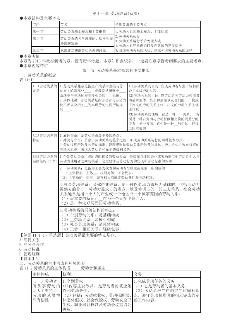 中级人力新增第十一章劳动关系