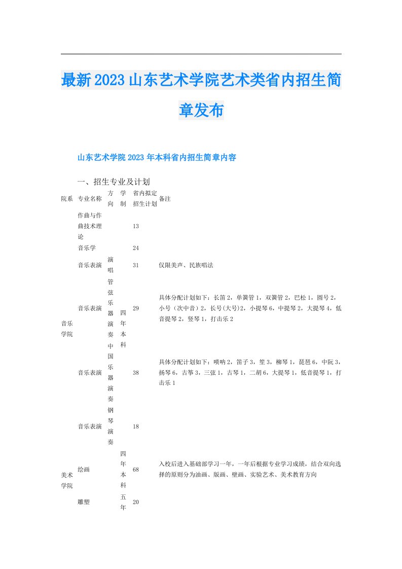 最新山东艺术学院艺术类省内招生简章发布