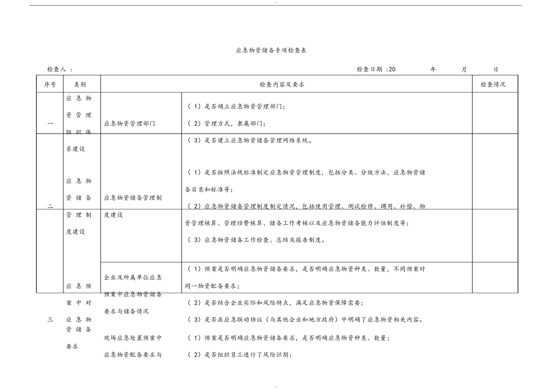 应急物资储备专项检查表