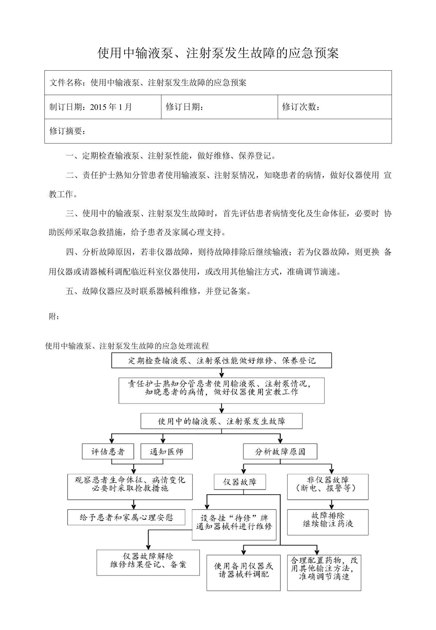 使用中输液泵、注射泵发生故障的应急预案