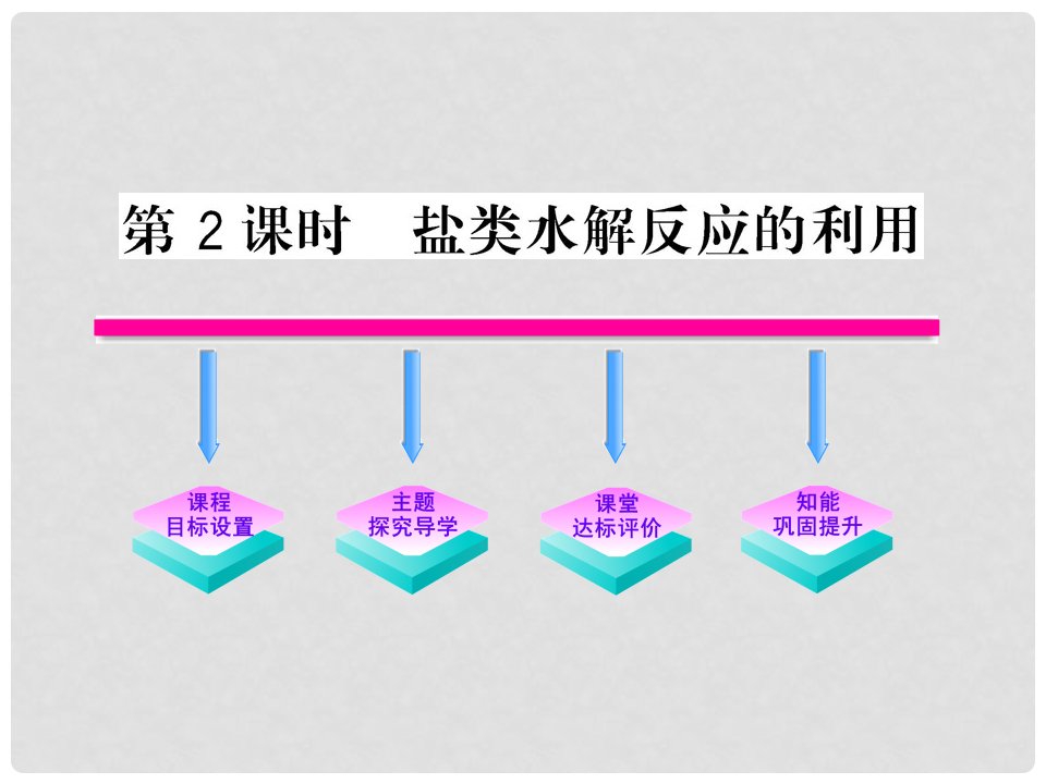 高中化学