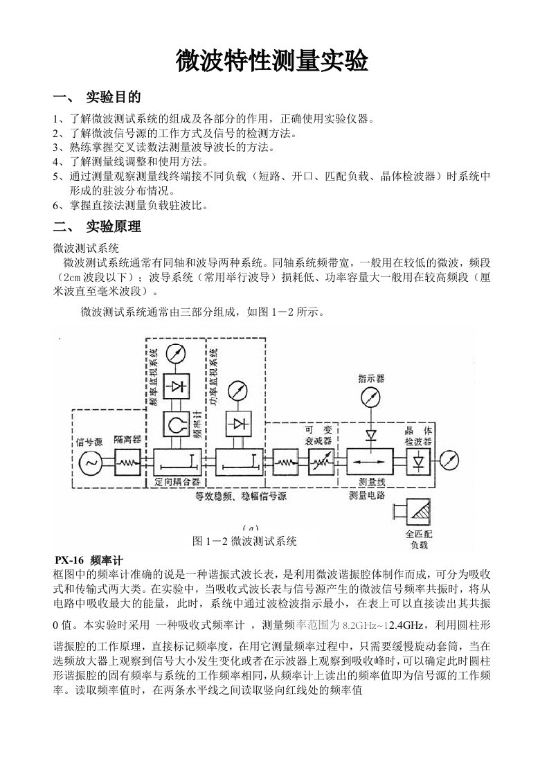 微波驻波实验报告