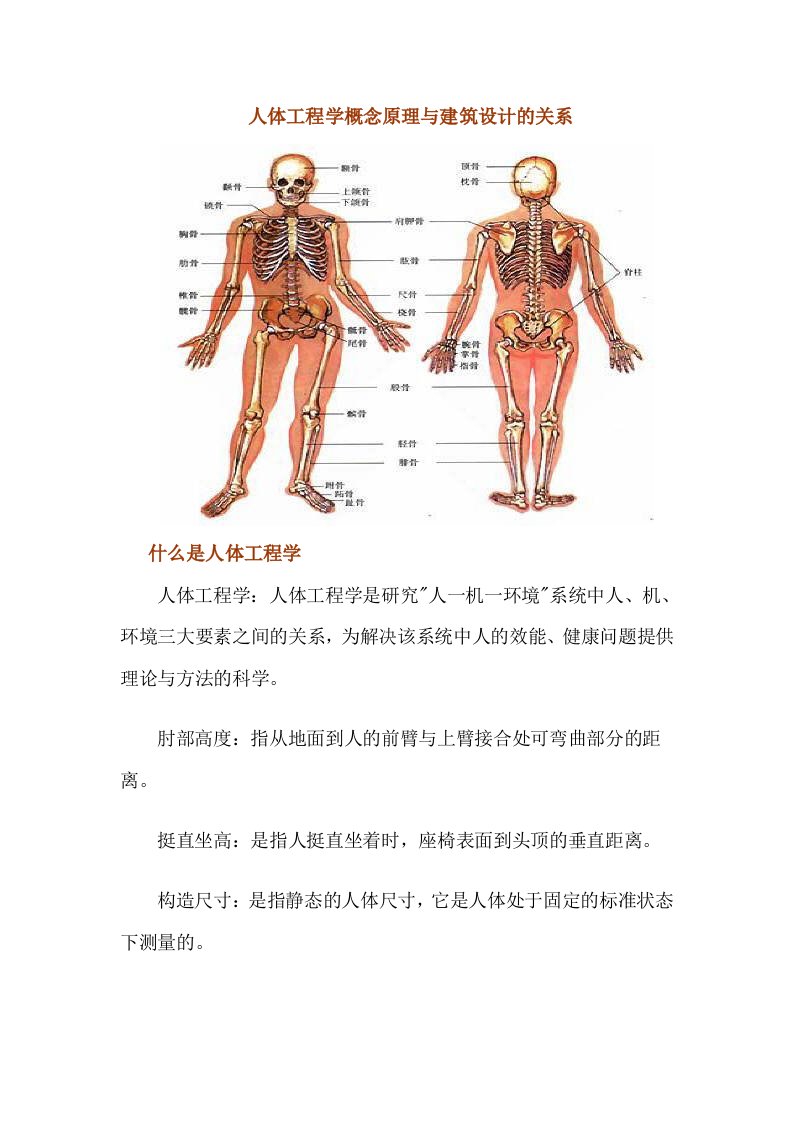 人体工程学与建筑设计应用关系