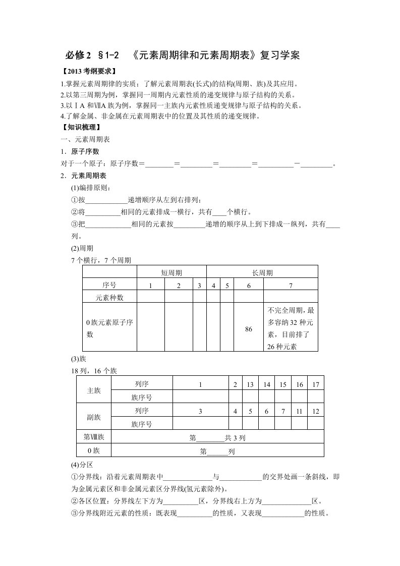 元素周期表讲学稿