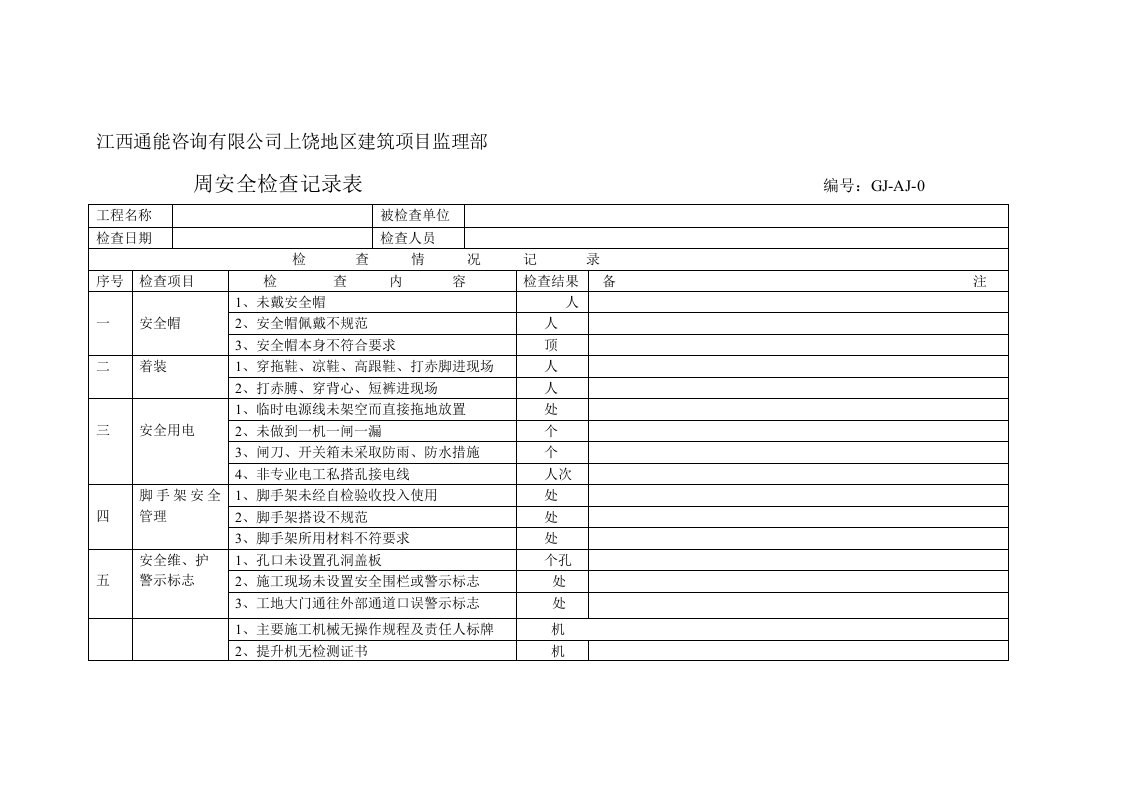 周安全检查记录表